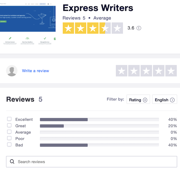 express writers reviews
