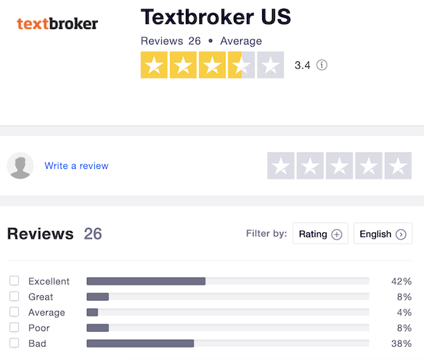 textbroker reviews