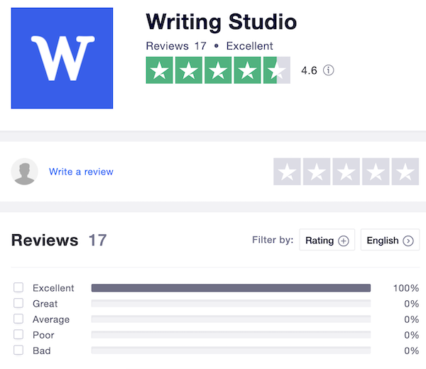 writing studio reviews