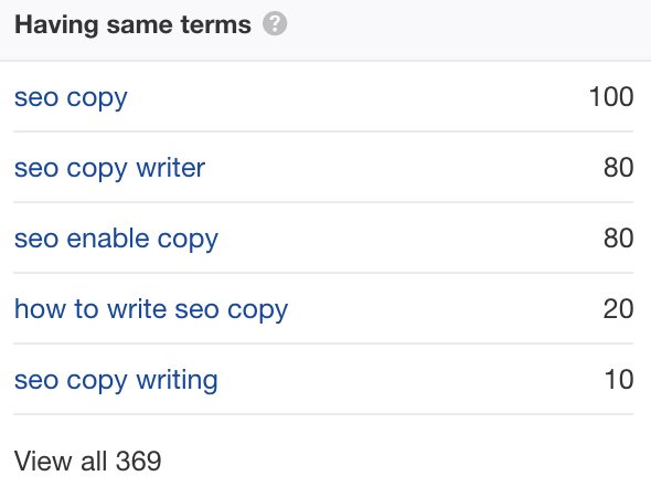 list of secondary keywords for the focus keyword 