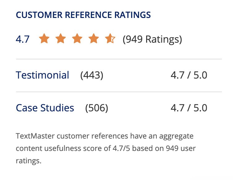 textmaster reviews