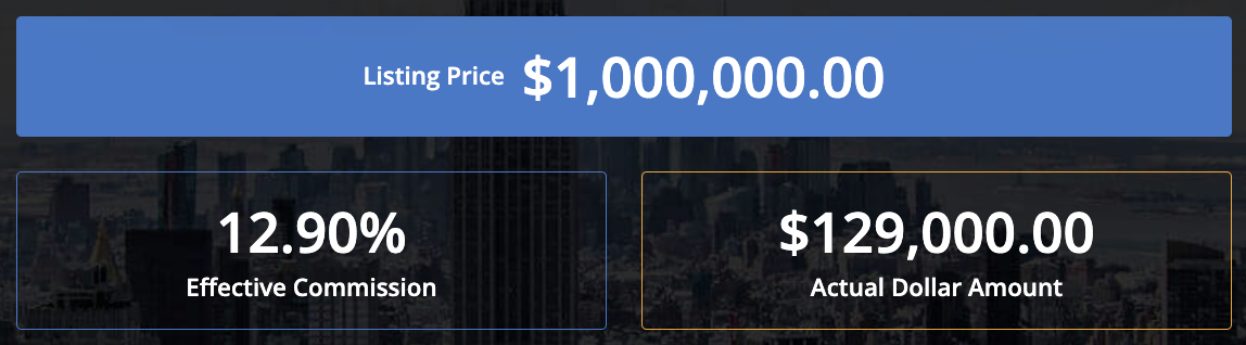 Commission calculation showing 12.90% rate totaling $129,000 on $1M sale